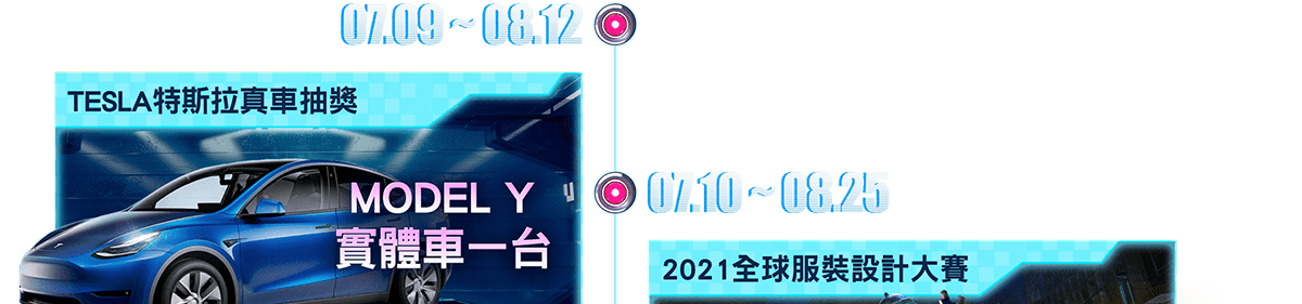 Time Line