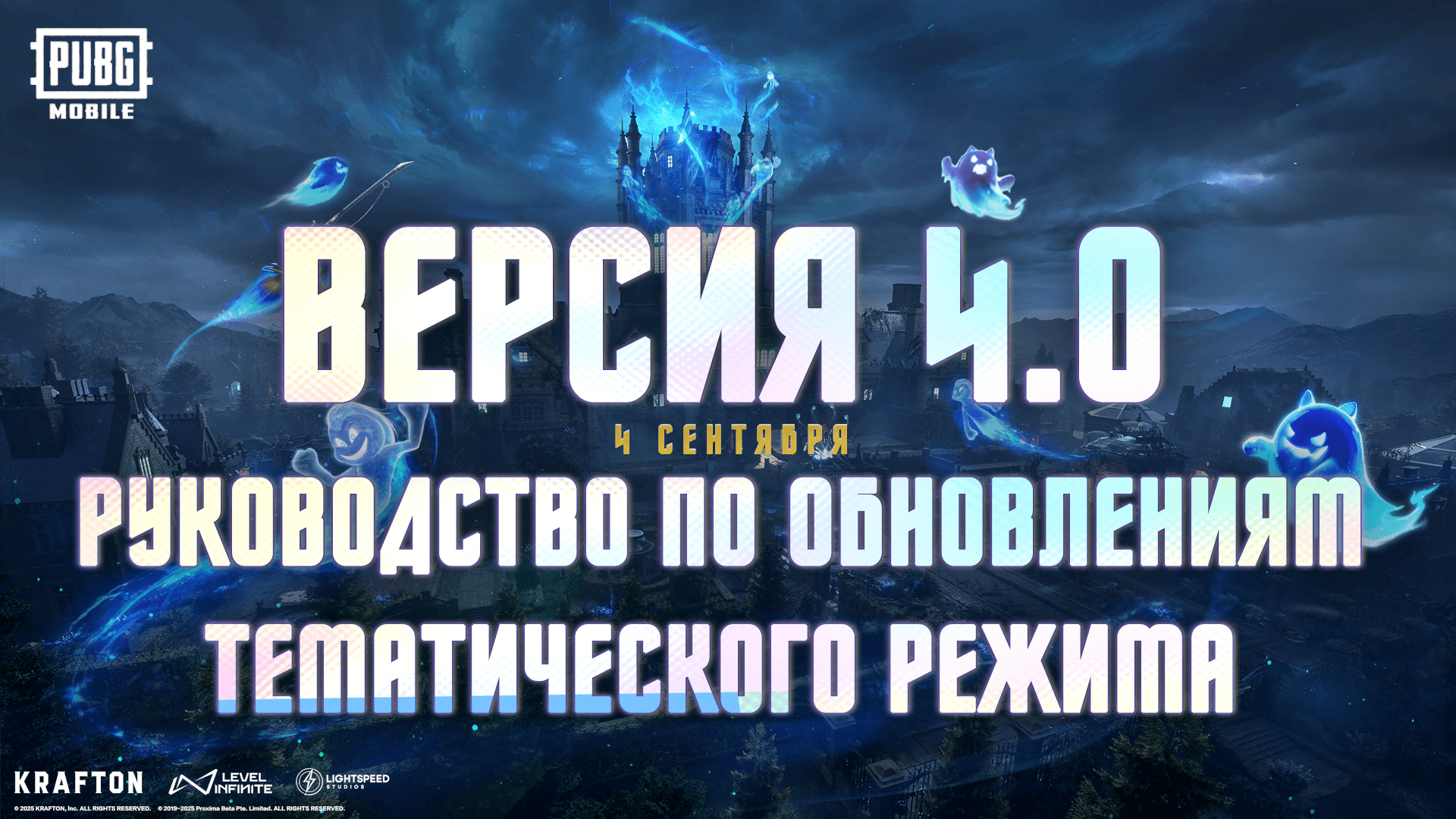 Руководство по тематическому режиму