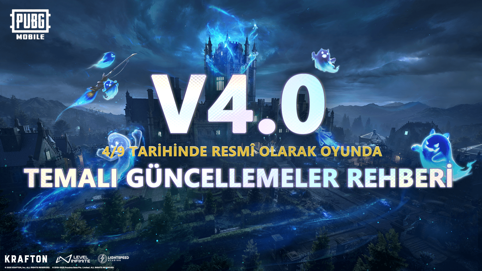 Temalı Mod Rehberi