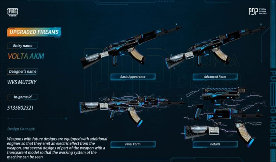 Global arm